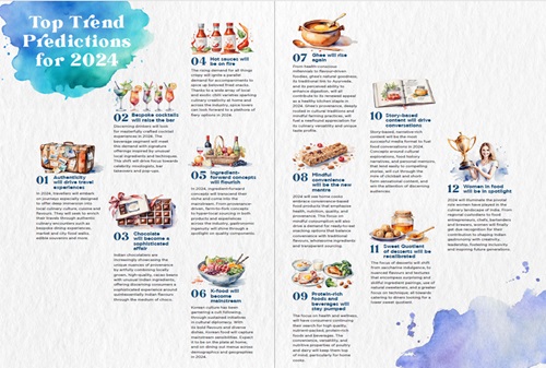 Ghee Revival & K-Wave Cuisine: Godrej Food Trends Report 2024 Unveils Key Culinary Shifts